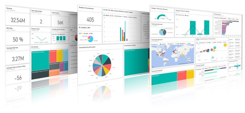 Business Process and Performance Improvement Course